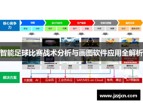 智能足球比赛战术分析与画图软件应用全解析